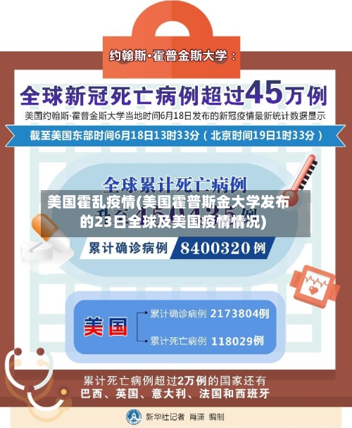 美国霍乱疫情(美国霍普斯金大学发布的23日全球及美国疫情情况)