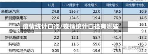 疫情统计口径/疫情统计口径有哪些-第3张图片