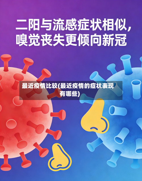 最近疫情比较(最近疫情的症状表现有哪些)-第2张图片