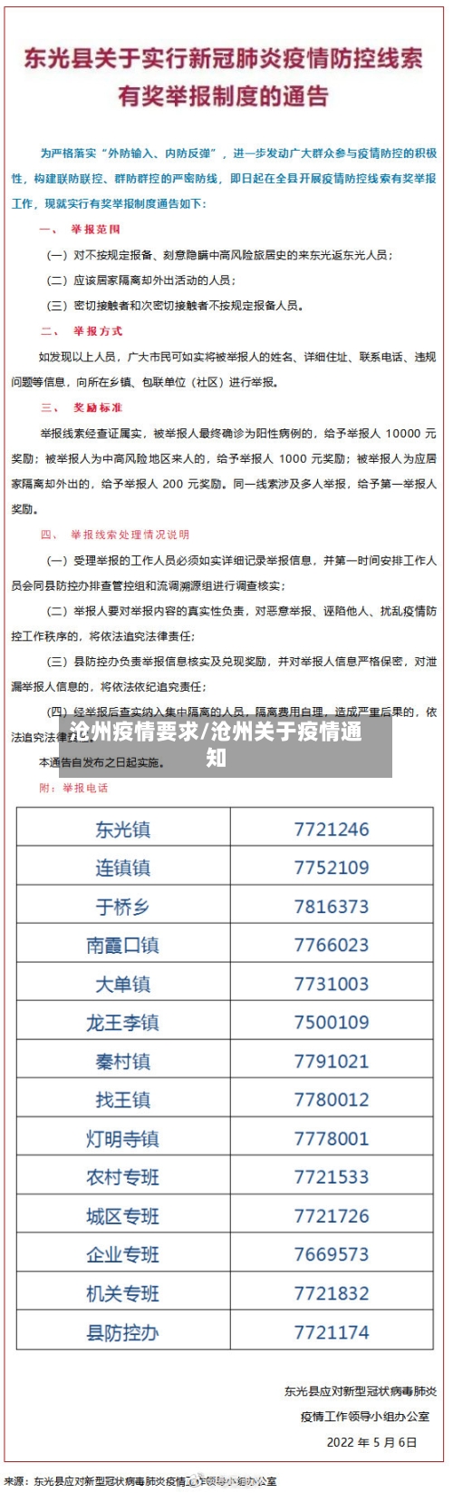 沧州疫情要求/沧州关于疫情通知-第2张图片