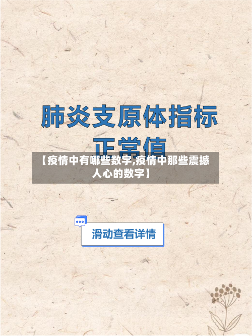 【疫情中有哪些数字,疫情中那些震撼人心的数字】-第3张图片