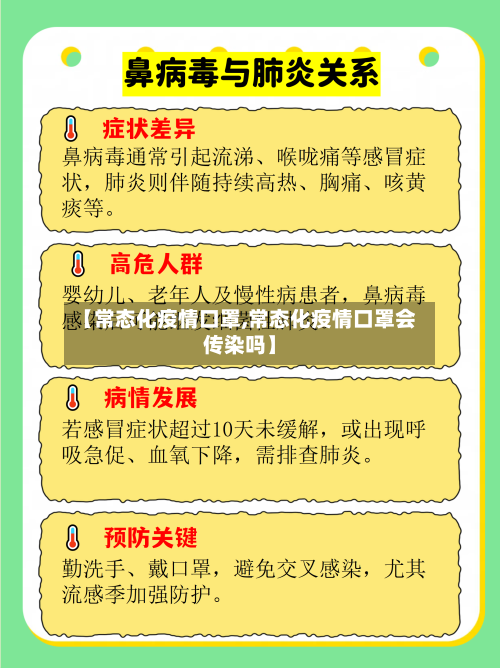 【常态化疫情口罩,常态化疫情口罩会传染吗】-第2张图片