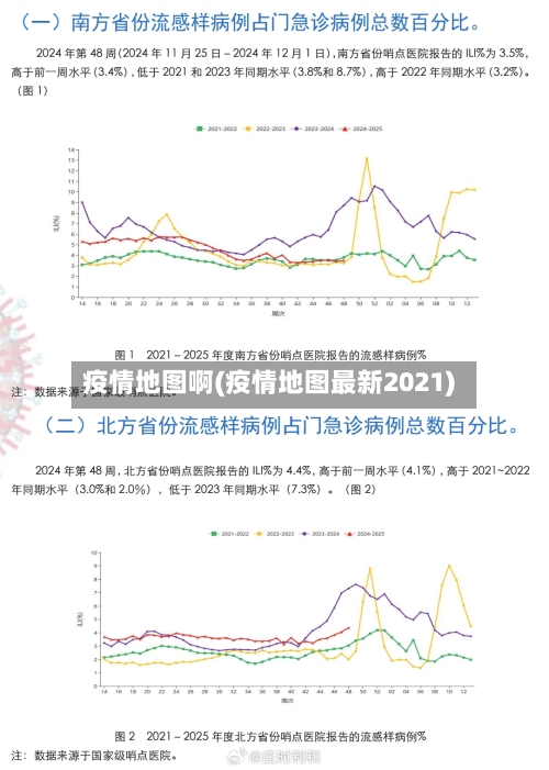疫情地图啊(疫情地图最新2021)-第2张图片