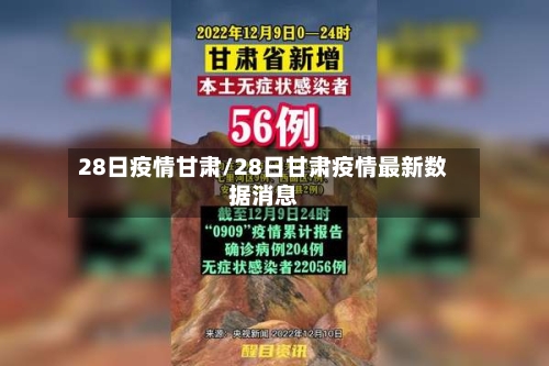 28日疫情甘肃/28日甘肃疫情最新数据消息
