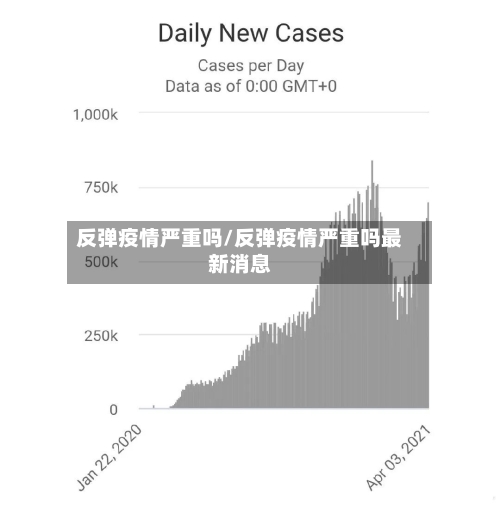 反弹疫情严重吗/反弹疫情严重吗最新消息-第2张图片