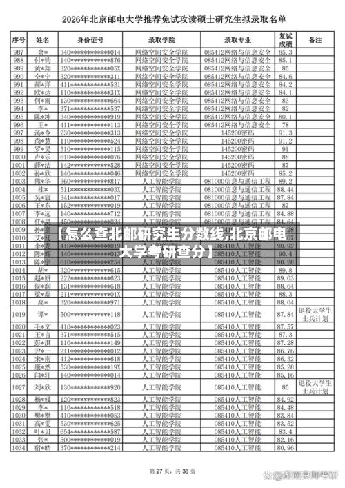 【怎么查北邮研究生分数线,北京邮电大学考研查分】-第2张图片
