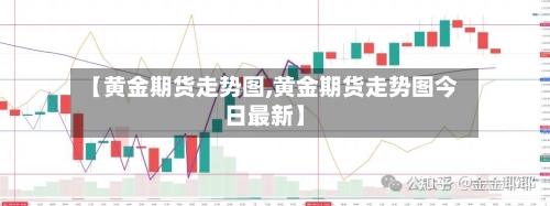 【黄金期货走势图,黄金期货走势图今日最新】-第2张图片