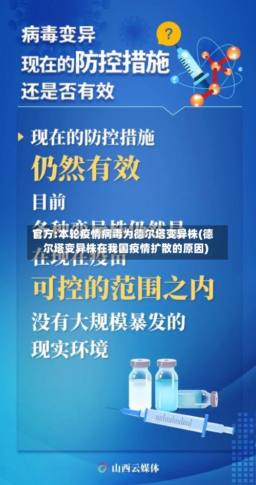 官方:本轮疫情病毒为德尔塔变异株(德尔塔变异株在我国疫情扩散的原因)-第2张图片