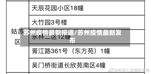 苏州疫情最新报道/苏州疫情最新发布