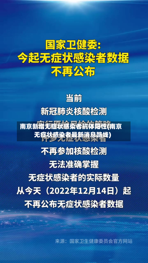 南京新增无症状感染者抗体阳性(南京无症状感染者最新消息路线)
