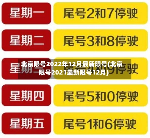 北京限号2022年12月最新限号(北京限号2021最新限号12月)-第3张图片