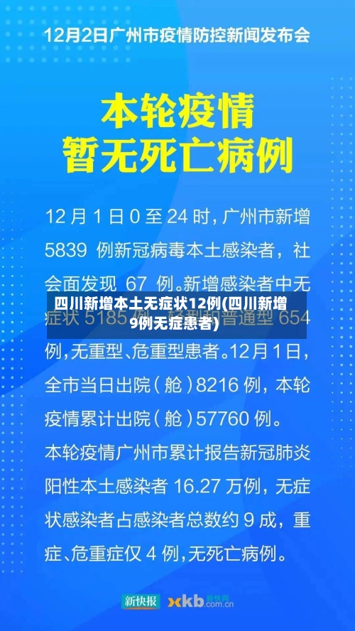 四川新增本土无症状12例(四川新增9例无症患者)