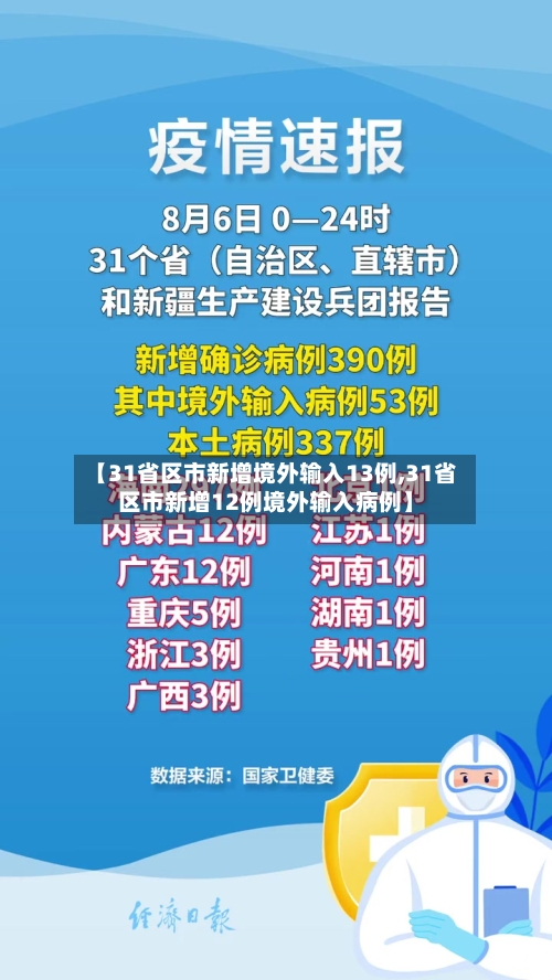 【31省区市新增境外输入13例,31省区市新增12例境外输入病例】-第2张图片