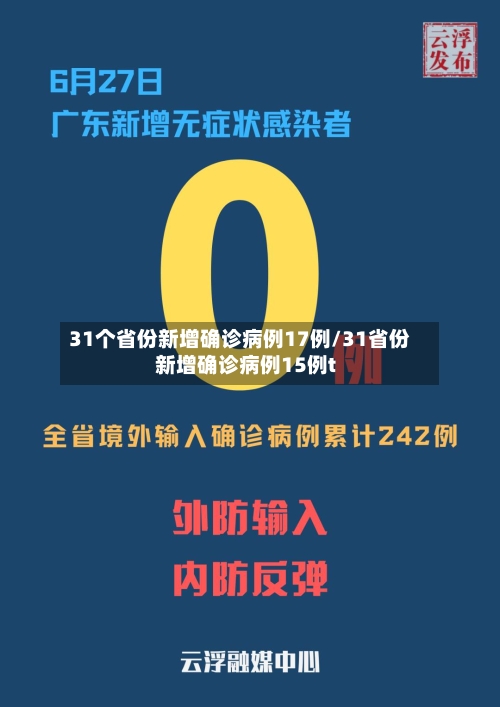 31个省份新增确诊病例17例/31省份新增确诊病例15例t-第2张图片