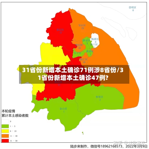 31省份新增本土确诊71例涉8省份/31省份新增本土确诊47例?-第2张图片