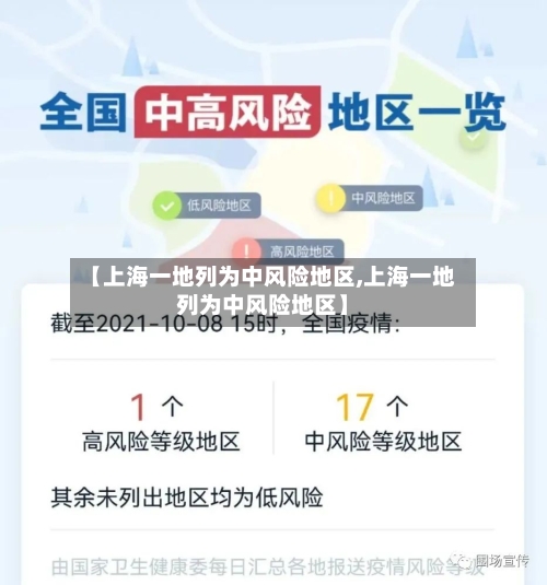 【上海一地列为中风险地区,上海一地列为中风险地区】