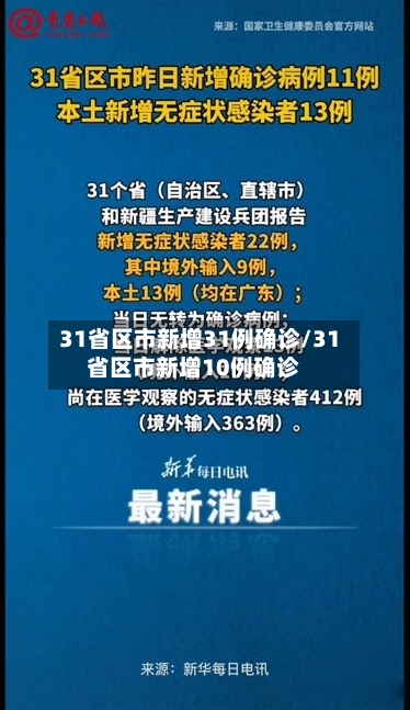 31省区市新增31例确诊/31省区市新增10例确诊-第2张图片