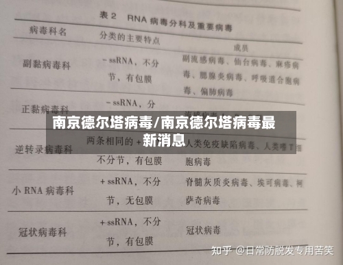 南京德尔塔病毒/南京德尔塔病毒最新消息-第2张图片
