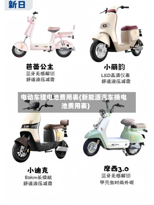 电动车锂电池费用表(新能源汽车换电池费用表)-第3张图片