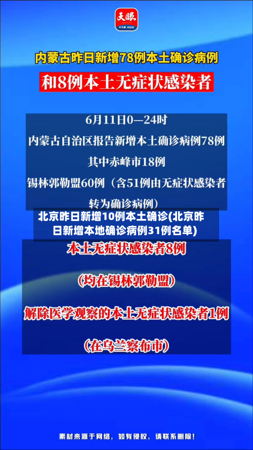 北京昨日新增10例本土确诊(北京昨日新增本地确诊病例31例名单)