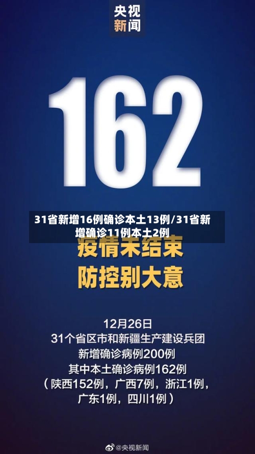 31省新增16例确诊本土13例/31省新增确诊11例本土2例