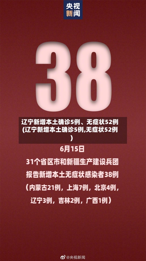 辽宁新增本土确诊5例、无症状52例(辽宁新增本土确诊5例,无症状52例)-第2张图片