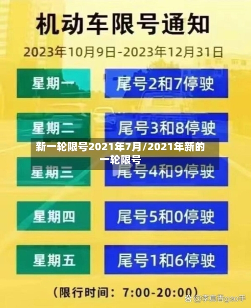 新一轮限号2021年7月/2021年新的一轮限号