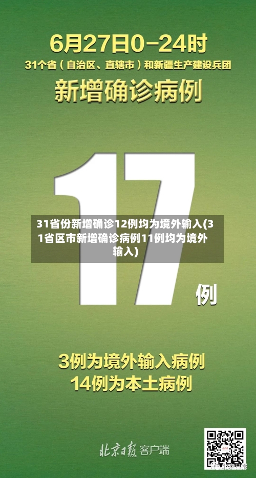31省份新增确诊12例均为境外输入(31省区市新增确诊病例11例均为境外输入)-第2张图片