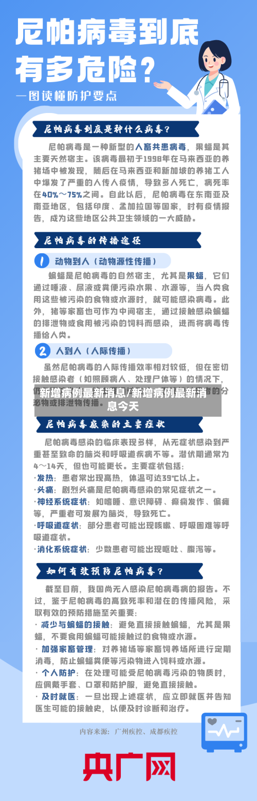 新增病例最新消息/新增病例最新消息今天-第2张图片