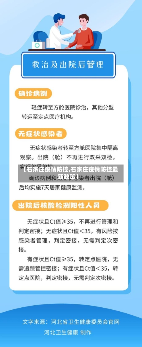 【石家庄疫情防控,石家庄疫情防控最新政策】-第2张图片