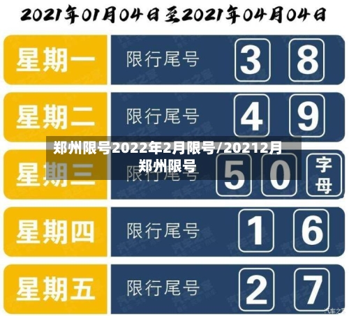 郑州限号2022年2月限号/20212月郑州限号