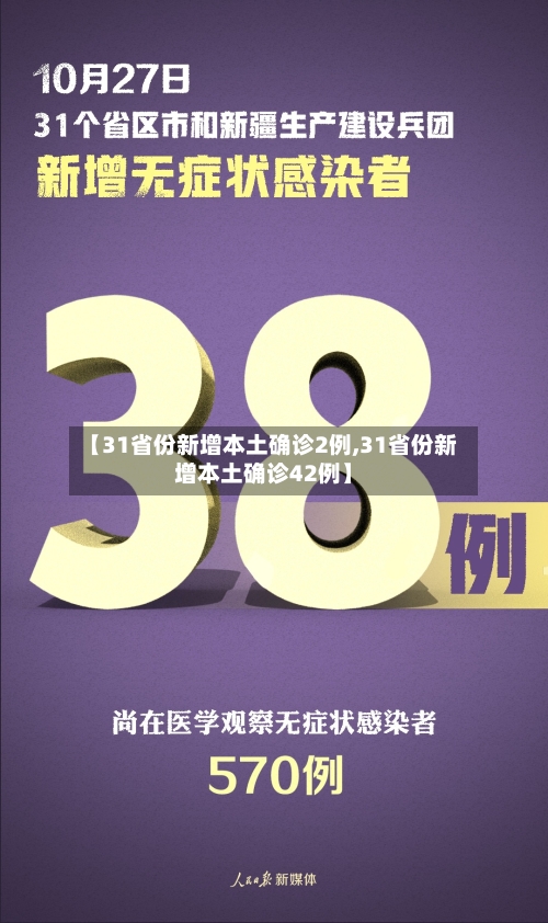 【31省份新增本土确诊2例,31省份新增本土确诊42例】