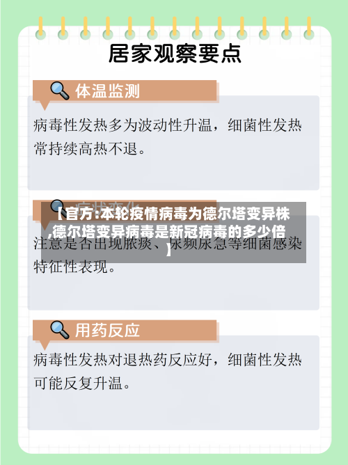 【官方:本轮疫情病毒为德尔塔变异株,德尔塔变异病毒是新冠病毒的多少倍】