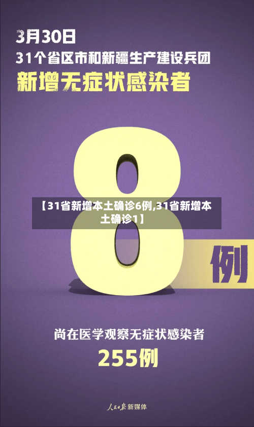 【31省新增本土确诊6例,31省新增本土确诊1】