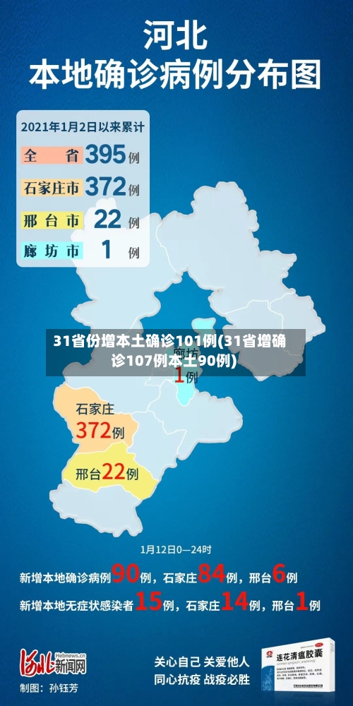 31省份增本土确诊101例(31省增确诊107例本土90例)