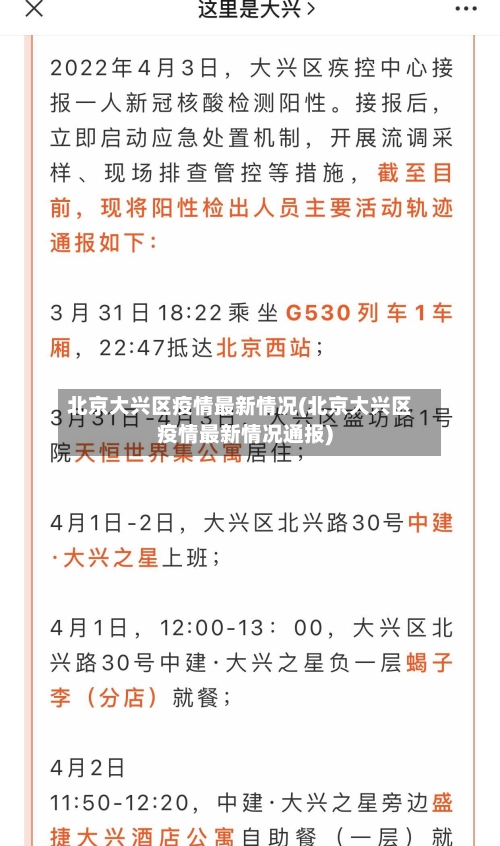 北京大兴区疫情最新情况(北京大兴区疫情最新情况通报)-第2张图片