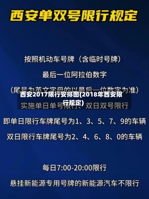 西安2017限行安排图(2018年西安限行规定)