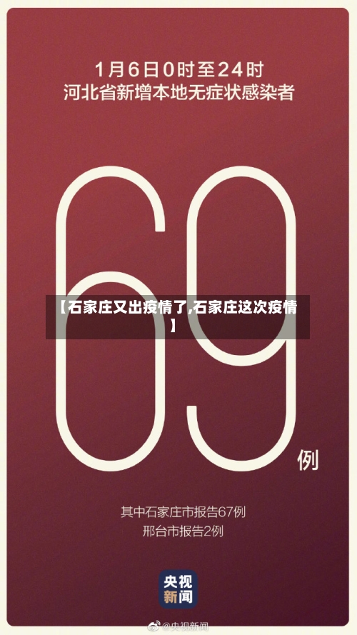 【石家庄又出疫情了,石家庄这次疫情】-第2张图片