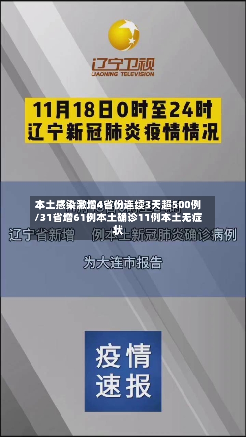 本土感染激增4省份连续3天超500例/31省增61例本土确诊11例本土无症状