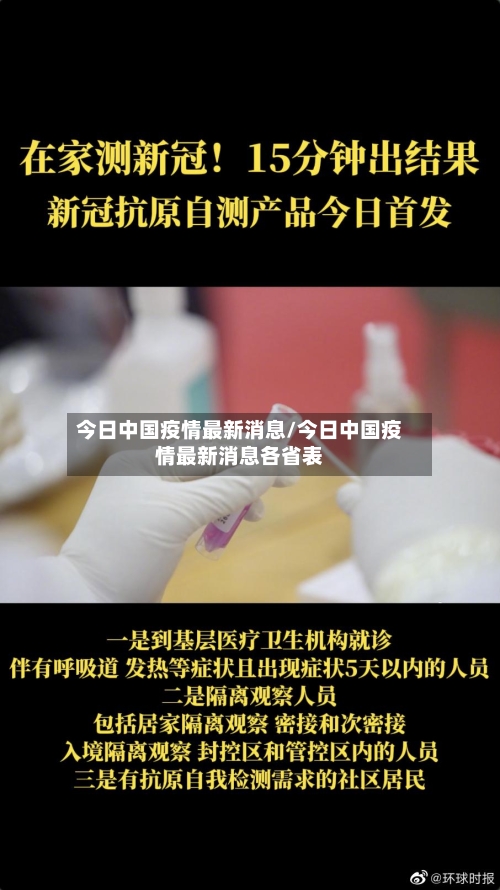 今日中国疫情最新消息/今日中国疫情最新消息各省表
