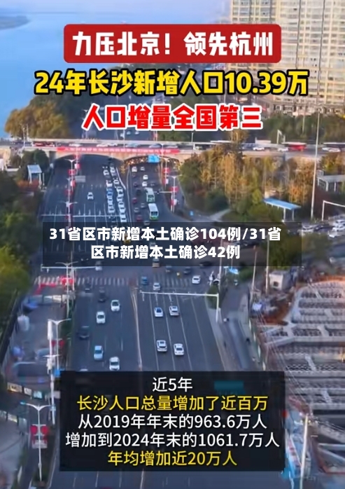31省区市新增本土确诊104例/31省区市新增本土确诊42例