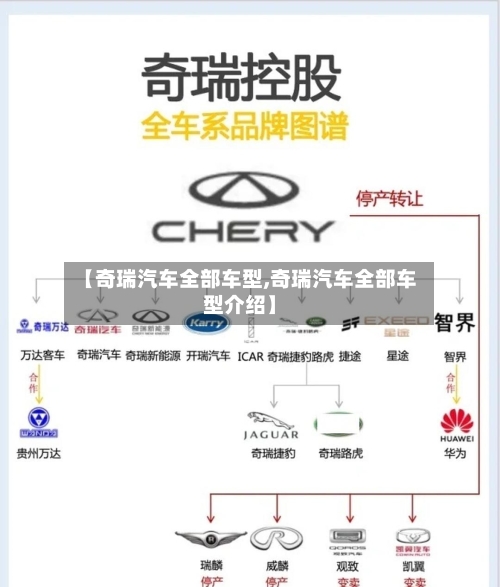 【奇瑞汽车全部车型,奇瑞汽车全部车型介绍】