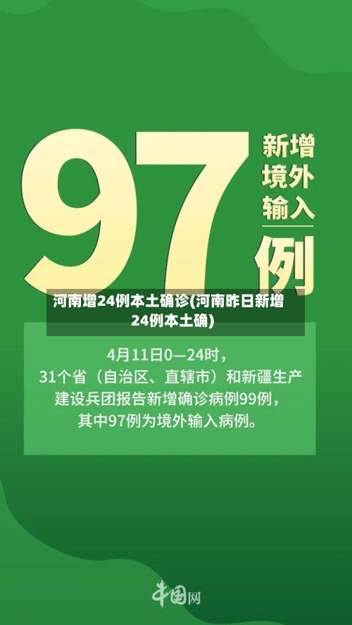 河南增24例本土确诊(河南昨日新增24例本土确)-第2张图片