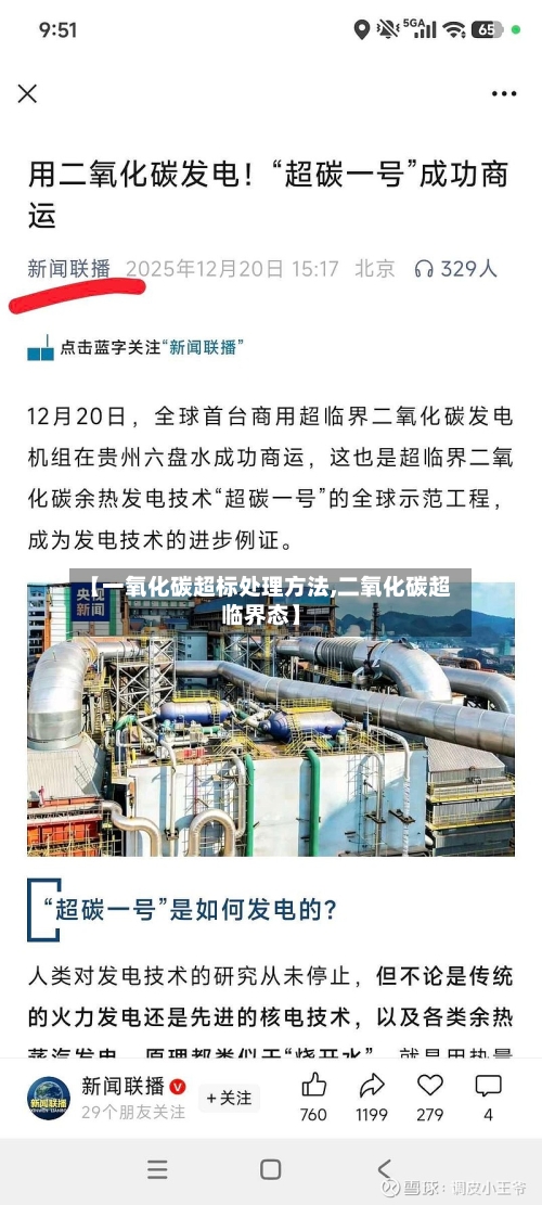 【一氧化碳超标处理方法,二氧化碳超临界态】-第2张图片