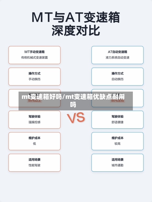 mt变速箱好吗/mt变速箱优缺点耐用吗-第3张图片
