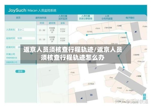 返京人员须核查行程轨迹/返京人员须核查行程轨迹怎么办-第2张图片