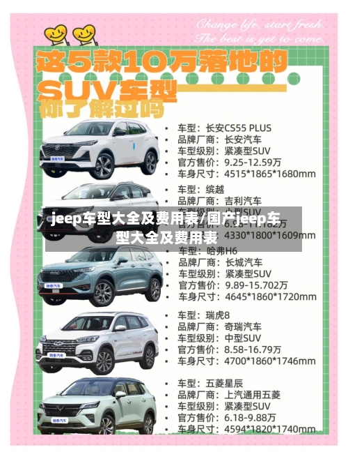 jeep车型大全及费用表/国产jeep车型大全及费用表