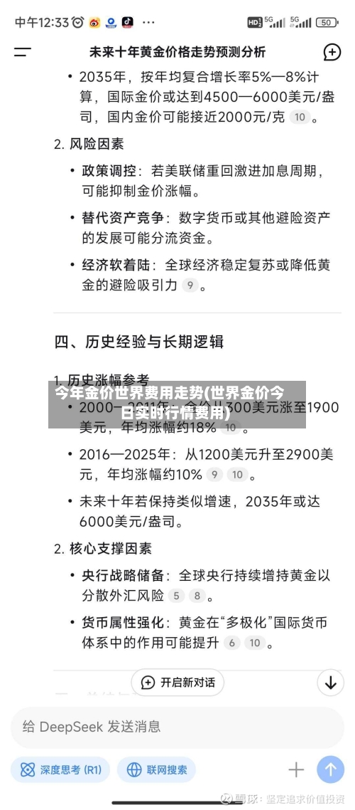 今年金价世界费用走势(世界金价今日实时行情费用)