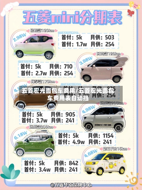 五菱宏光面包车费用/五菱宏光面包车费用表自动挡-第2张图片