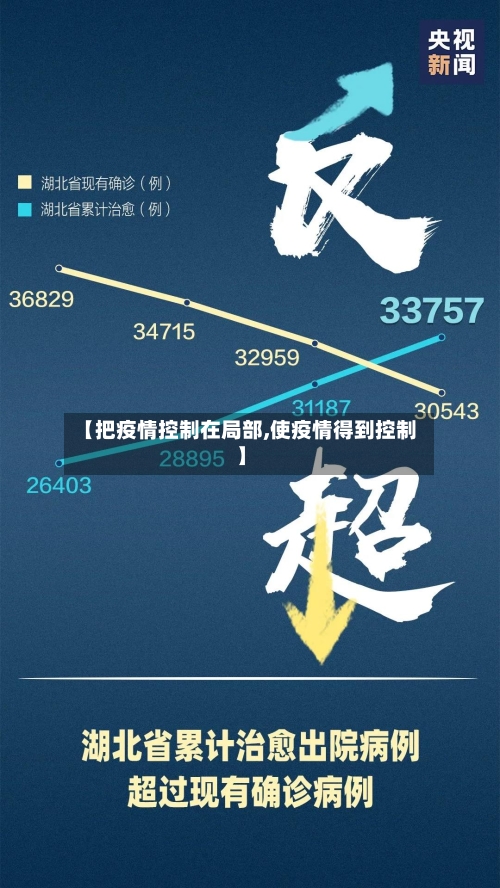 【把疫情控制在局部,使疫情得到控制】